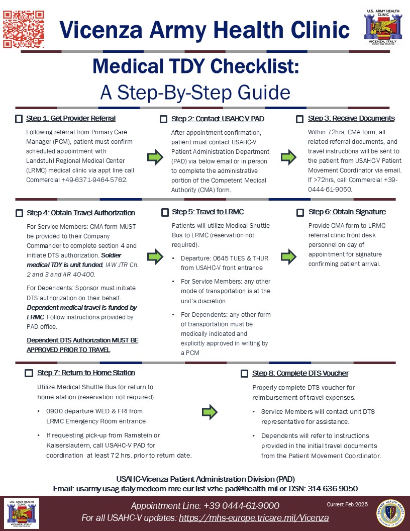 Military Inprocessing Checklist Medical Patient Administration Division